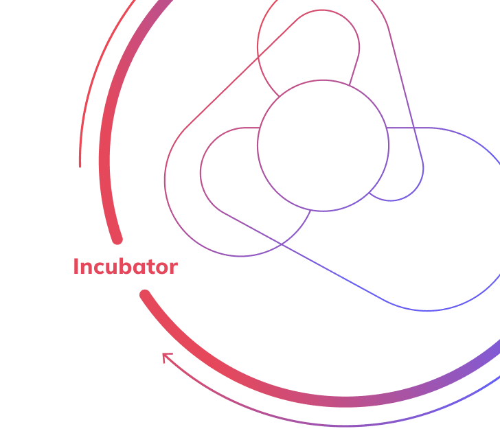 Incubator Wrapper