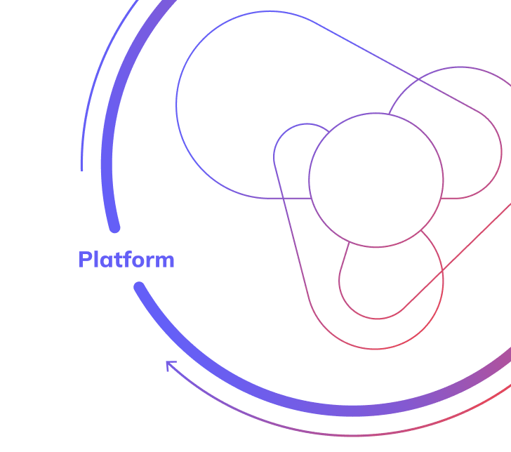Platform Wrapper