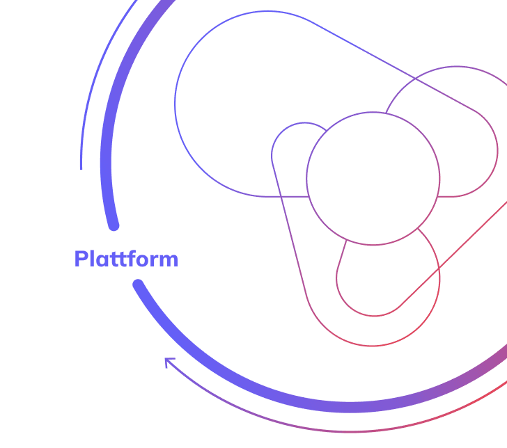 Plattform Wrapper